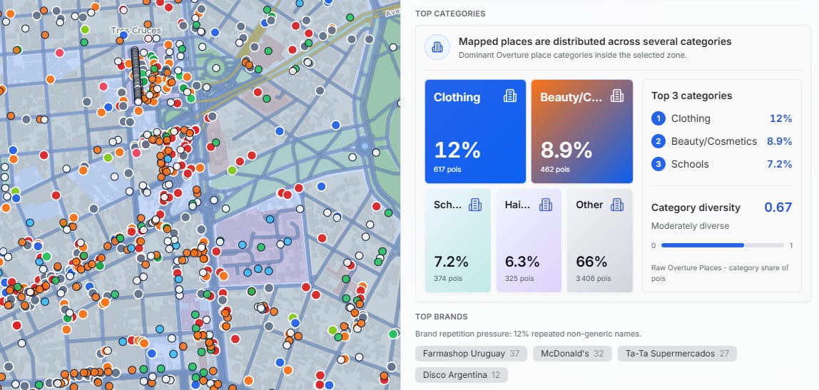 Horizon Mapper points-of-interest treemap showing dominant categories and top brands for a zone